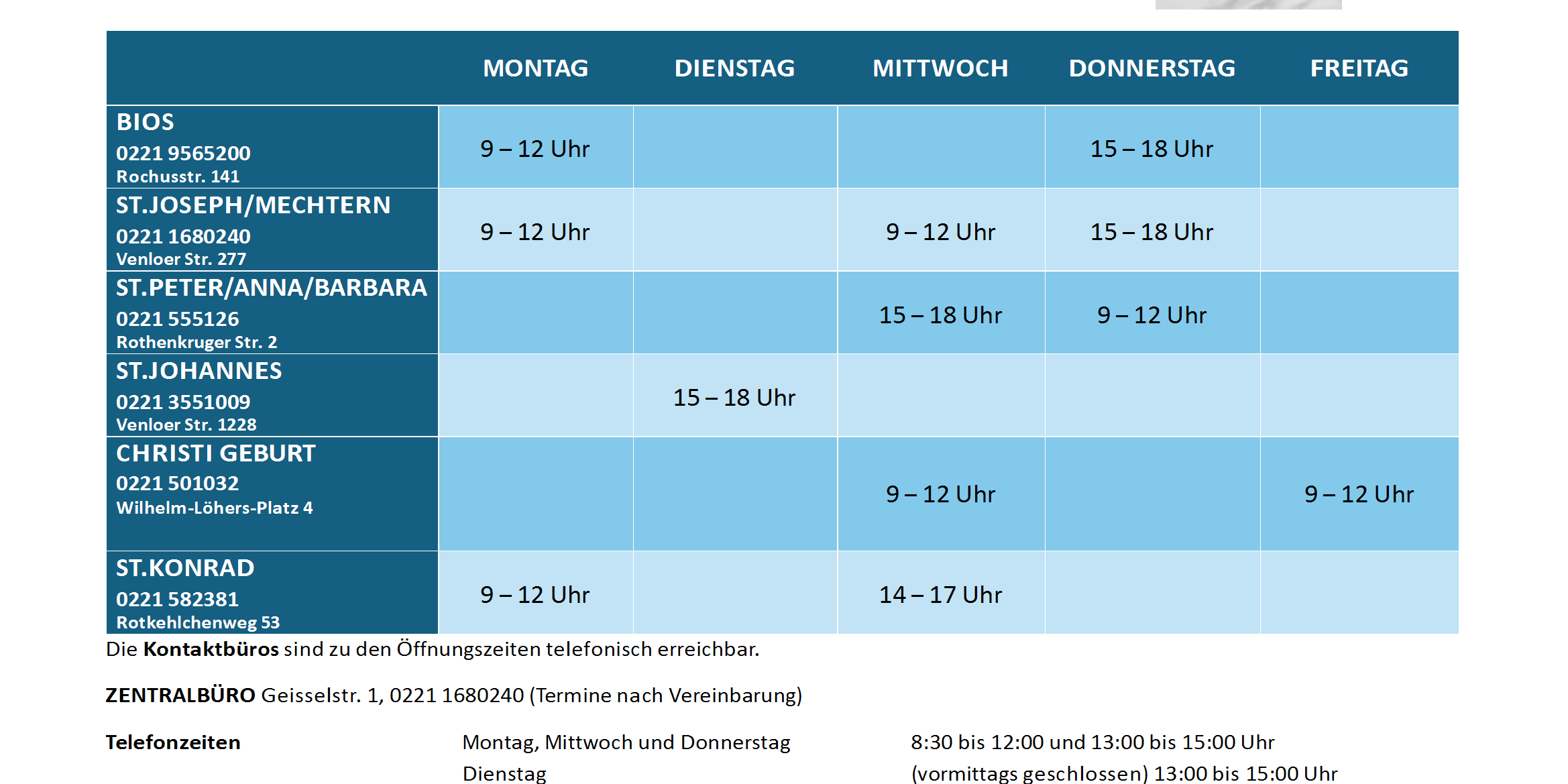 2026_07_29_PAS_ÖFFUNGSZEITEN_p1